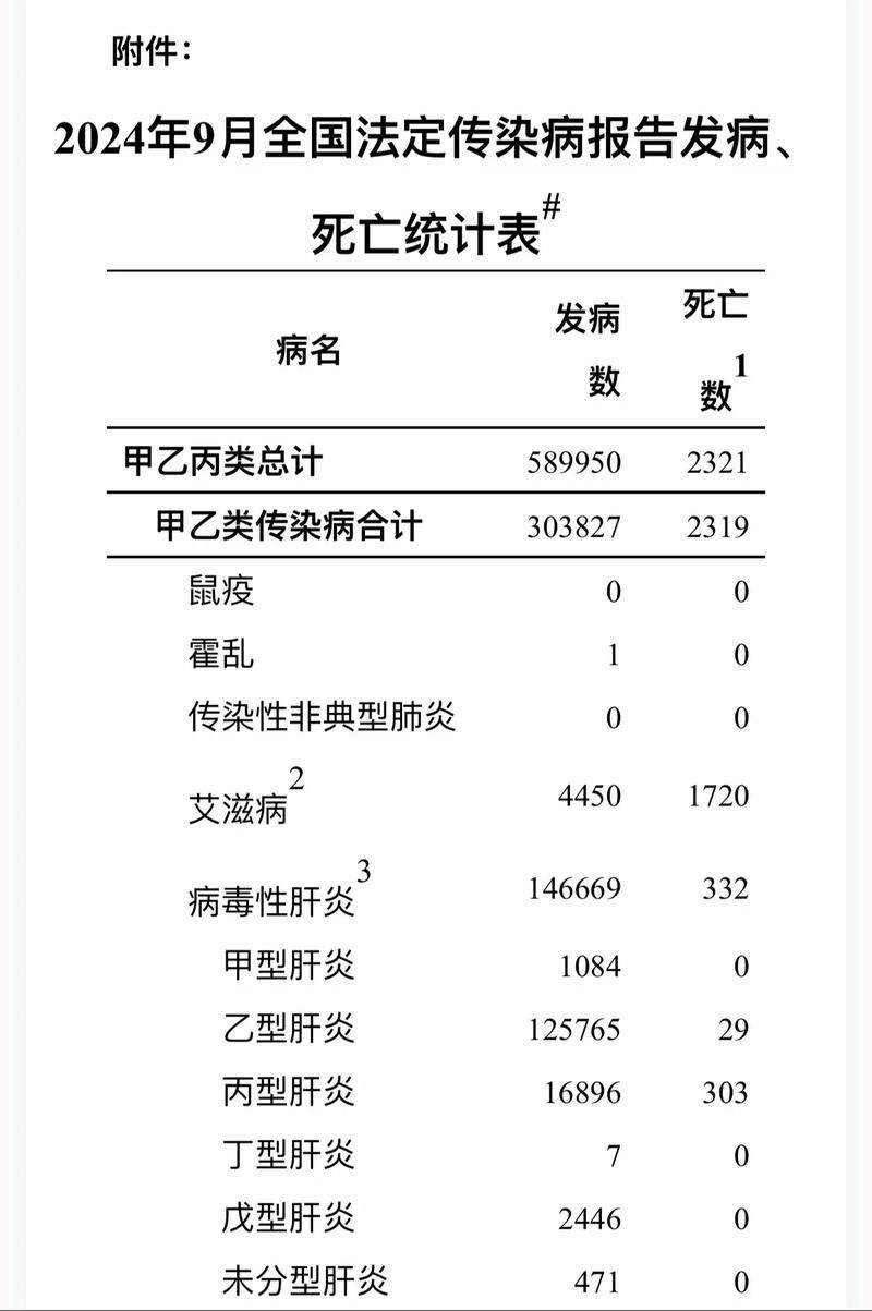 【温岭现有死亡病例13例_温岭新增1例确诊病例】