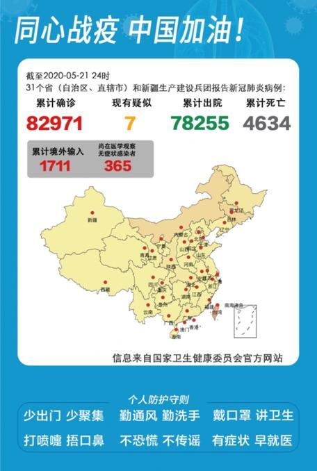  31省市新增4例确诊其中本土23例:31省份新增32例确诊本土4例