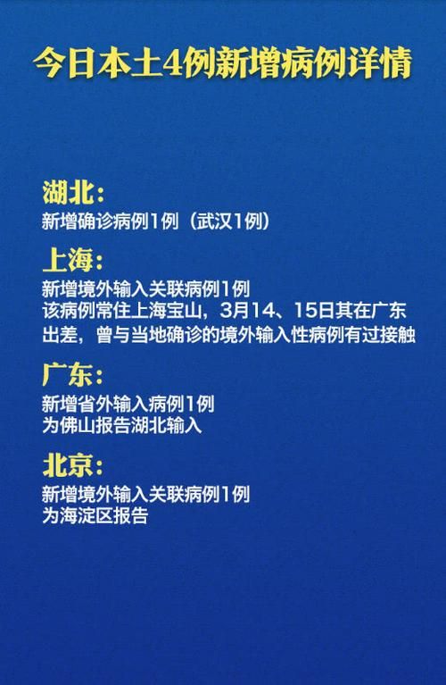 31个省份新增30例境外输入及5例无症状_31个省区市新增5例境外输入