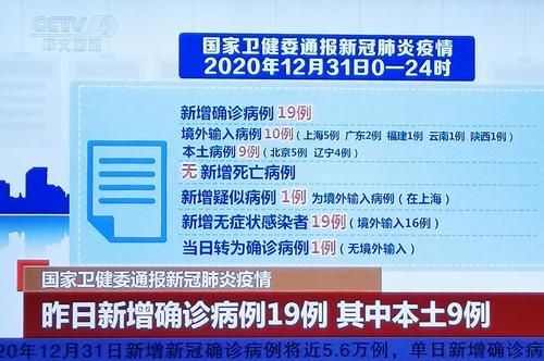 【31省近5天最新疫情数据,31省区疫情通报】