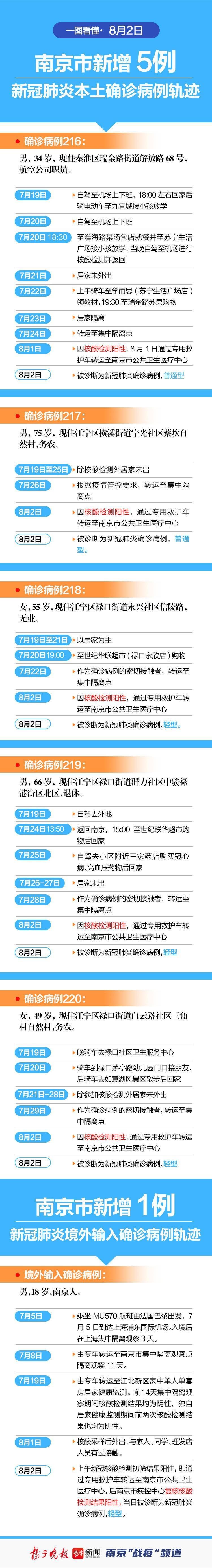 宁国最新最新通报：寻找同轨迹人员_宁国新冠肺炎李某某现在隔离了吗