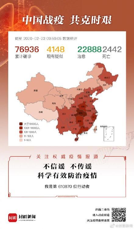 今日疫情全国新增情况/今日疫情全国新增病例