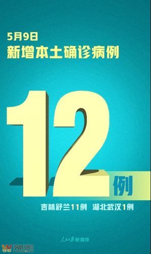  31省份新增确诊1例均为境外输入:31省新增确诊14例 均为境外输入