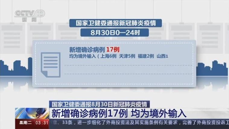 全国新增17例均为境外输入_31省区市新增17例确诊均为境外输入