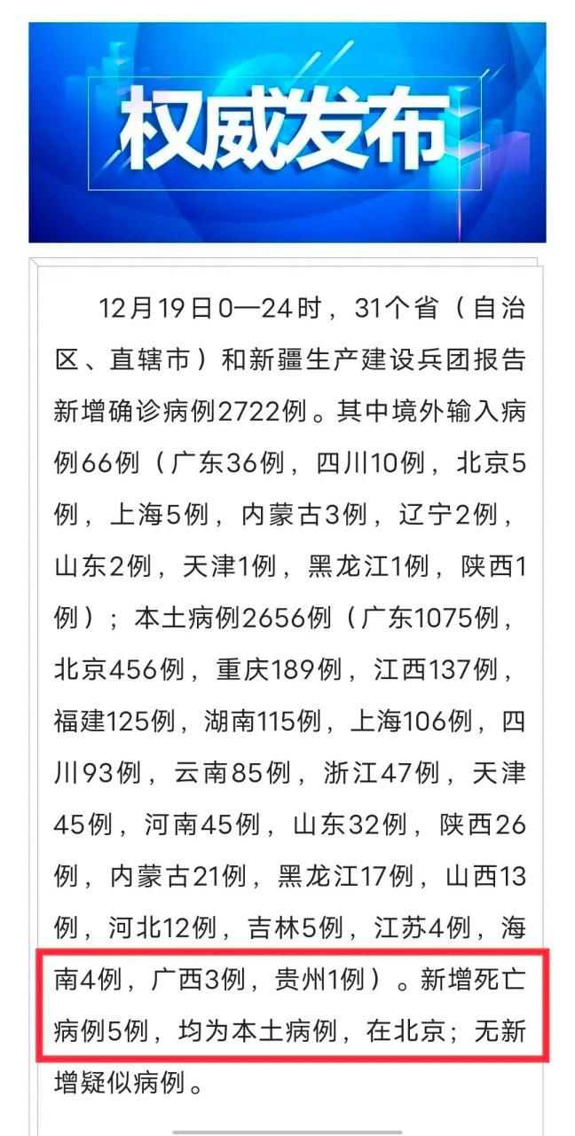 31省新增5例死亡病例涉15省市(新增死亡病例4例)