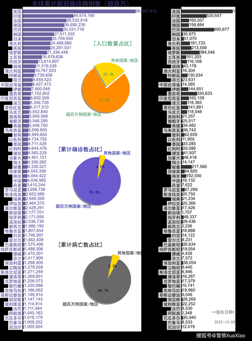 【31省新增2例死亡病例涉13省,新增死亡2例是哪里】