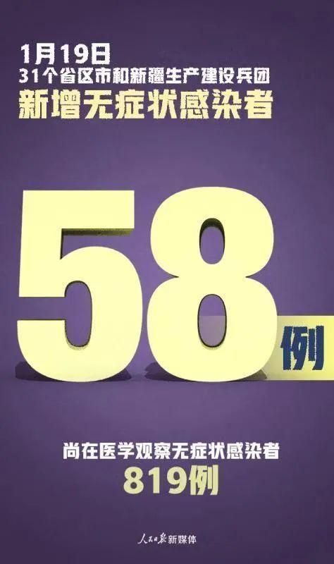 【31省增27例本土确诊,31省增确诊103例 本土88例】