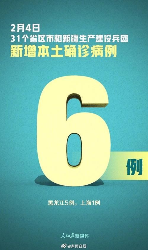 【31省市新增确诊6例含本土7例_31省新增确诊6例 其中本土3例】