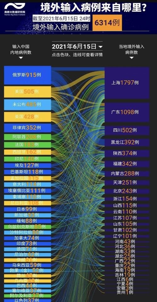 普定县累计报告境外输入19例_普定县县情