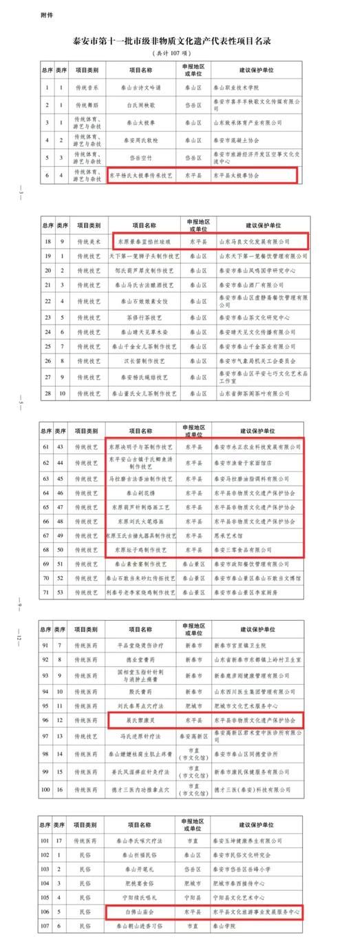【3地新增本土确诊7例均在平阳县,平阳一例】