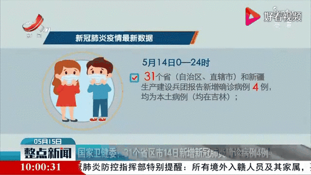 【31省区市今日新增3例核酸阳性,今天31省份新增新冠肺炎病例】
