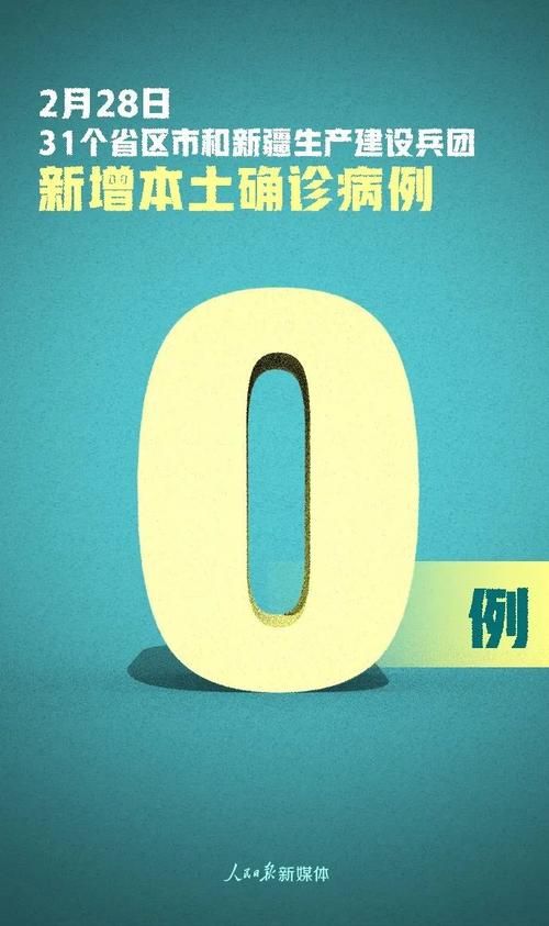 【31省市新增8例均为境外输入_31省新增19例 均为境外输入】