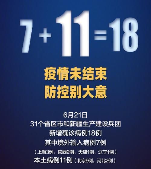 【全国新增重症11例,全国新增病例人数是多少】