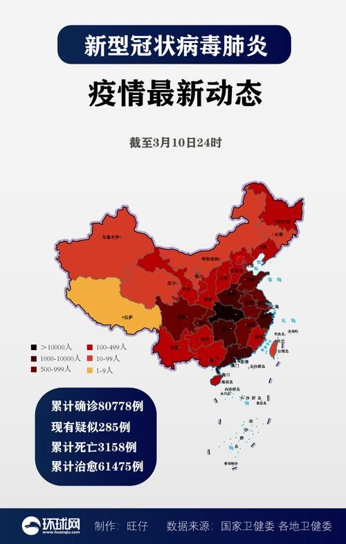 31省市新增确诊11例均为境外输入/31省区市新增确诊11例均为境外输入