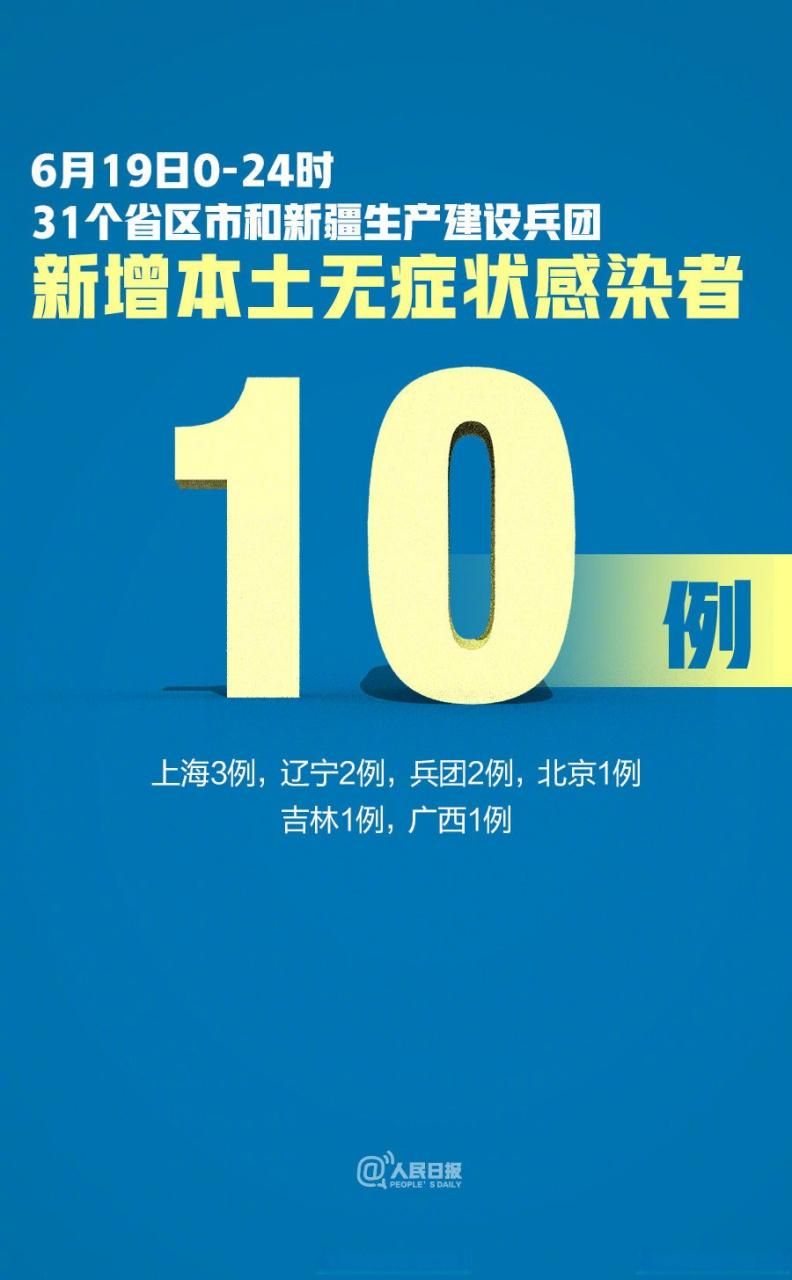 【31省市新增19例本土确诊及14例无症状_31省区市新增确诊15例含本土2例】