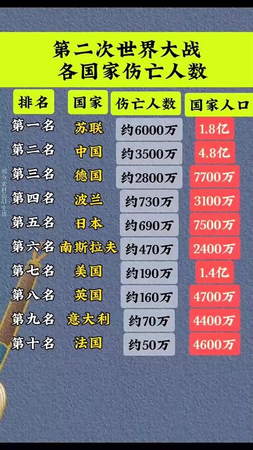 全球增11例死亡病例/全球死亡病例超过20万例