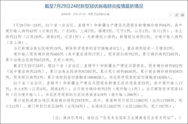 31省份新增25例本土确诊涉16省市_31省份新增确诊25例 本土2例