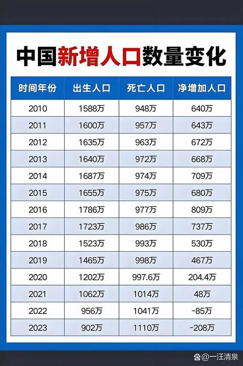 【31省市新增本土确诊30例,31省区市新增本土确诊人数】
