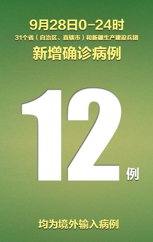  多地新增2例境外输入涉5省市:5地增12例境外输入