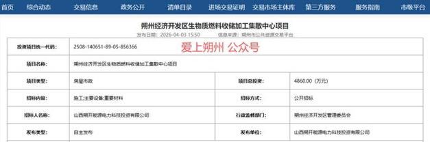 山西朔州经济开发区今冬新增破1(山西朔州经济开发区属于哪个区)