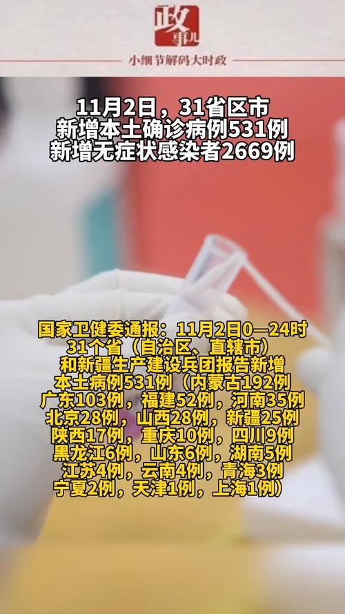 31个省份新增26例本土确诊涉2省市(31省区市新增确诊25例 本土0)