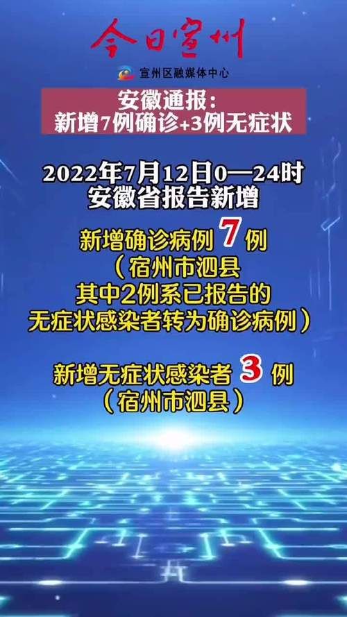31省市新增7例无症状感染者及25例无症状/31省区市新增本土无症状感染者2例