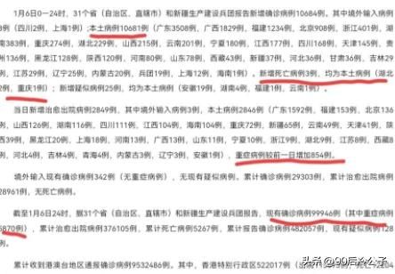 31省份疫情高峰感染高峰进度查询_全国疫情高峰地区