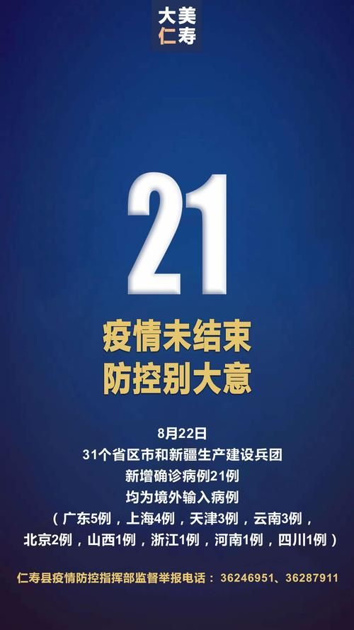 31省份新增21例均为境外输入(31省新增19例 均为境外输入)