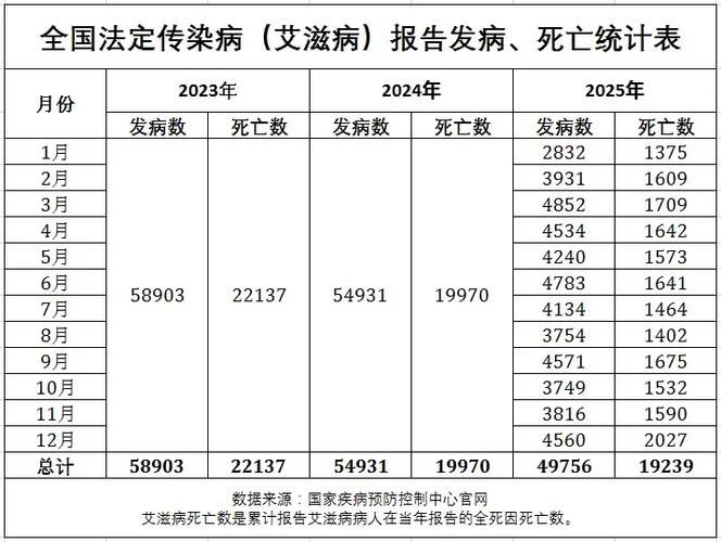 全球增26例死亡病例_全球累计死亡病例达95569例