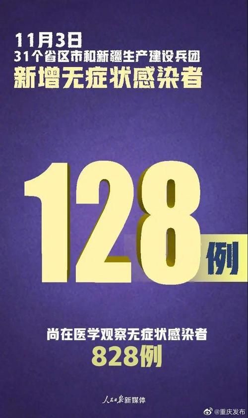 31省区市新增确诊2例含本土12例(31省区市新增确诊30例 本土17例)