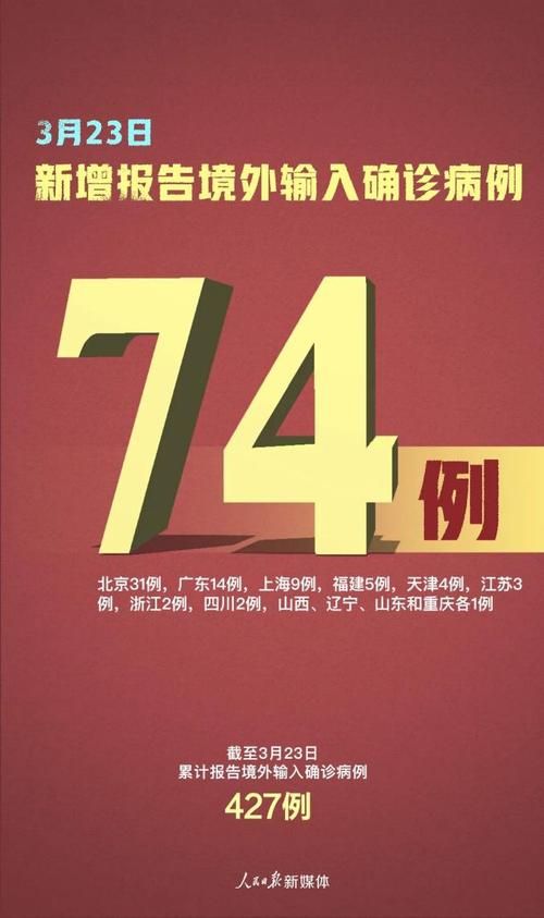 内蒙古自治区赤峰巴林左旗累计报告境外输入15例_赤峰巴林左旗密切接触者