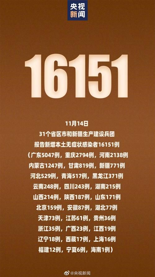 1地新增10例确诊其中本土4例_再新增1例本土确诊