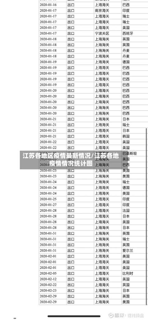 【今日疫情多地新增情况_今日疫情详细通报】