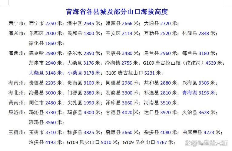 历下区新增境外输入24例，均在青海省海西蒙古族藏族自治州天峻县的简单介绍