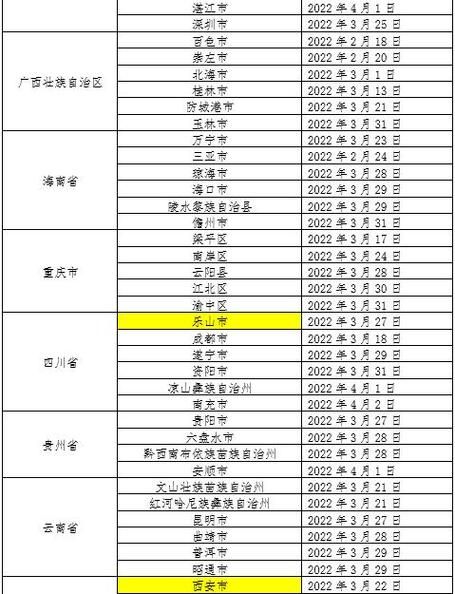  31省份今日新增2例本土确诊:31省区市今天新增病例