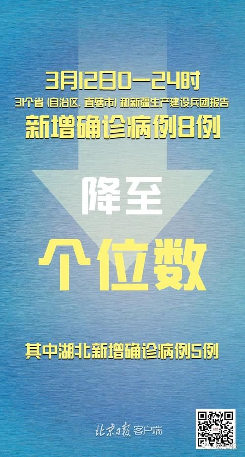 31省份新增30例均为境外输入/31省份新增境外输入病例