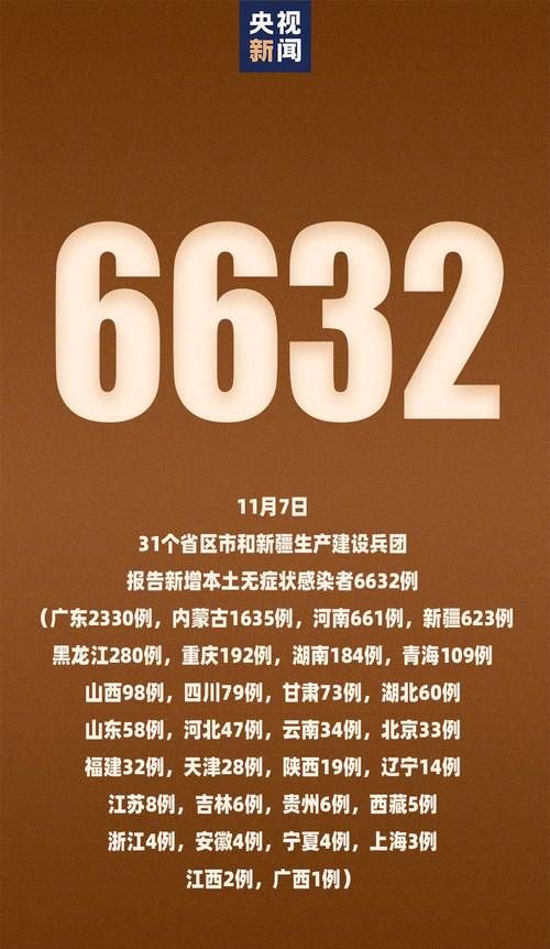 肃南裕固族自治县今冬新增17例本土确诊(肃南裕固族自治县今冬新增17例本土确诊病例)