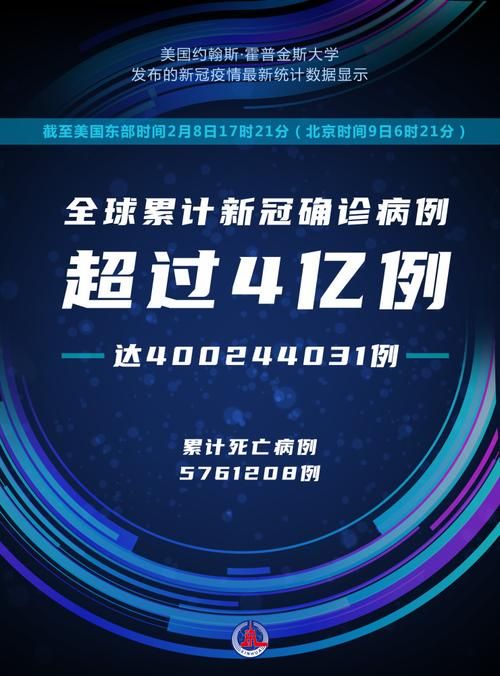 【12月28日疫情有望昨日结束_12月28日新冠疫情】
