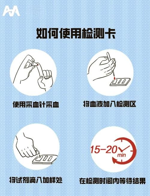 31个省份新增阳性感染者20例/31个省新增新型冠状病毒