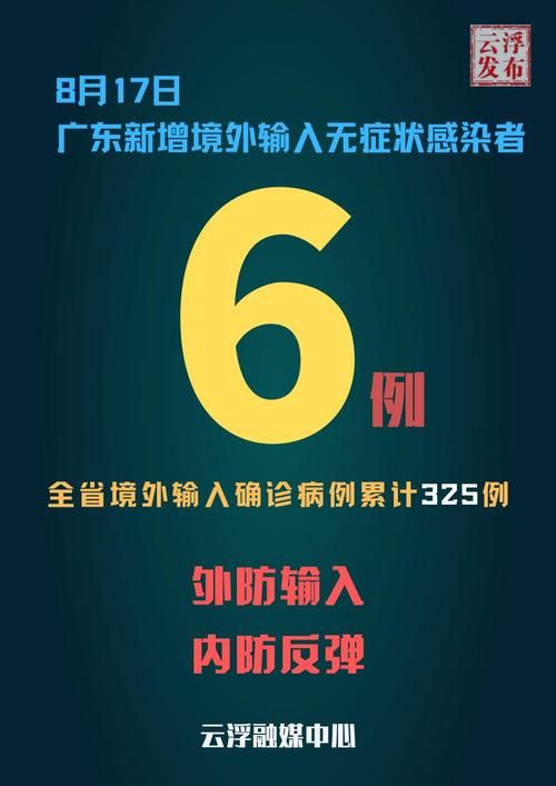 四川省广安市广安区昨日无新增境外输入/广安新增1例