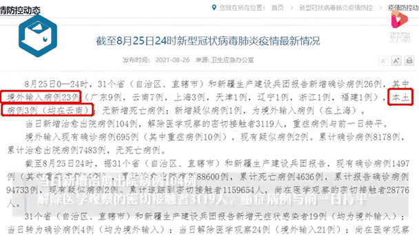 今日疫情31省市新增情况/今日疫情新增情况全国