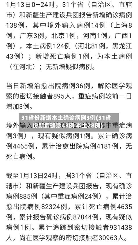 31省份新增本土确诊10例均在金凤区_31省区市新增确诊20例,31省区今天疫情最新消息