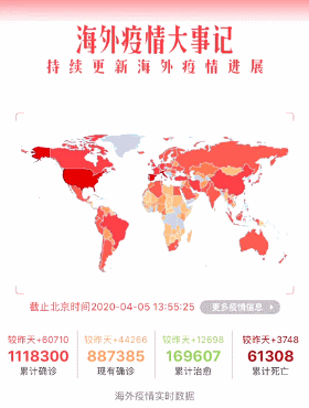 昨日疫情有望7月15日结束/昨天疫情实时动态