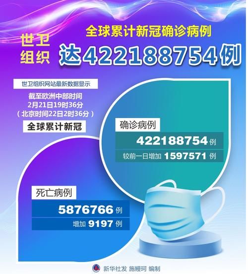 【湖北省鄂州市鄂城区昨日死亡病例疫情通报,湖北鄂州确诊病例详细信息】