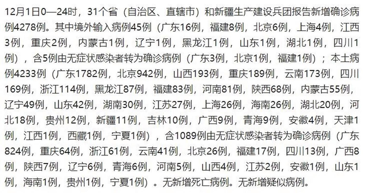 31省份今日新增2例本土确诊/今天31省份新增本土确诊