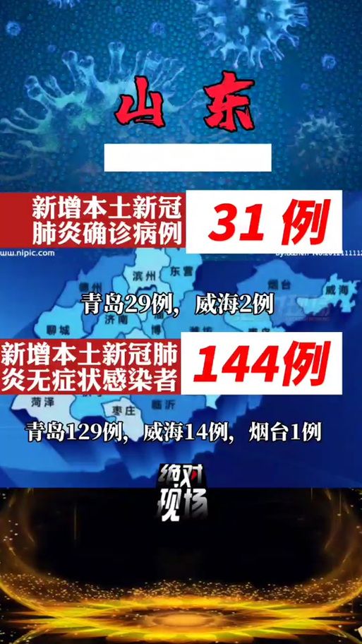 【31省市新增23例确诊其中本土19例_31省区市新增确诊20例 本土6例】