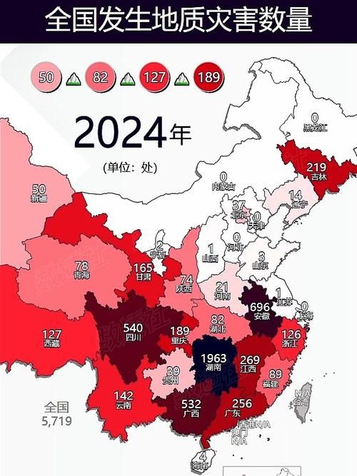 31个省份疫情存反弹风险/目前疫情出现反弹的省份