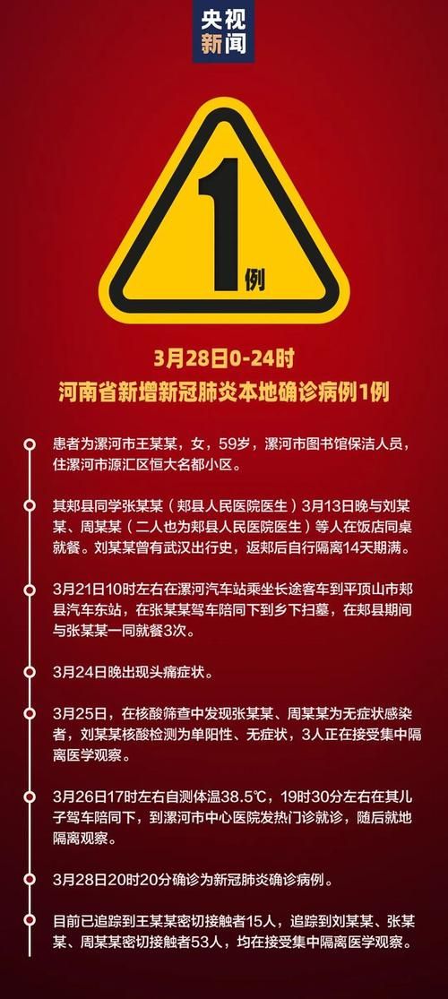 【多地新增20例确诊其中本土1例_多地新增20例确诊其中本土1例是什么】