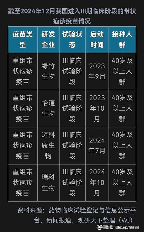1地新增确诊28例含本土15例/新增本土20例