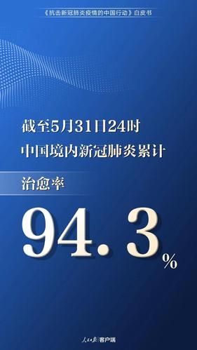 31省新增2例境外输入涉3省_31省份新增确诊2例为境外输入